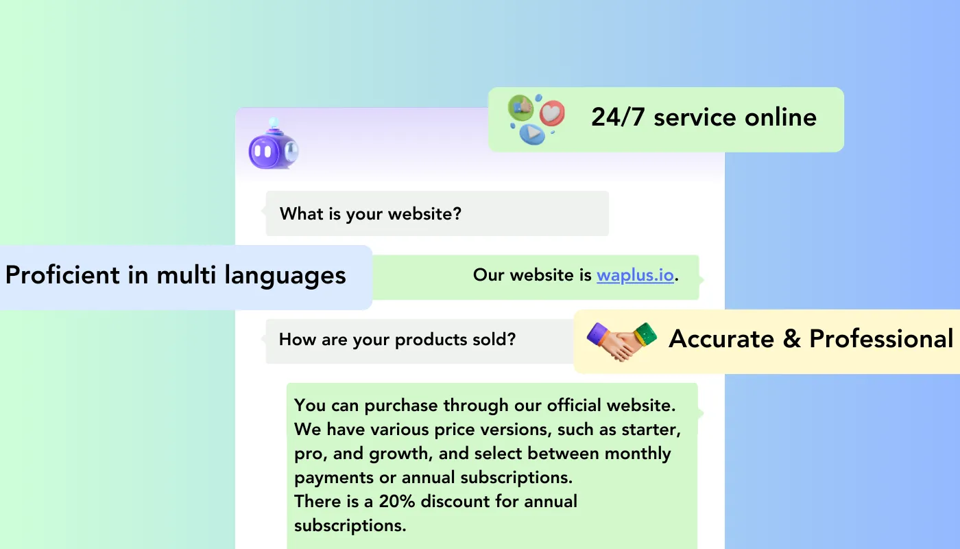 WAPlus CRM - Sales Pipeline View