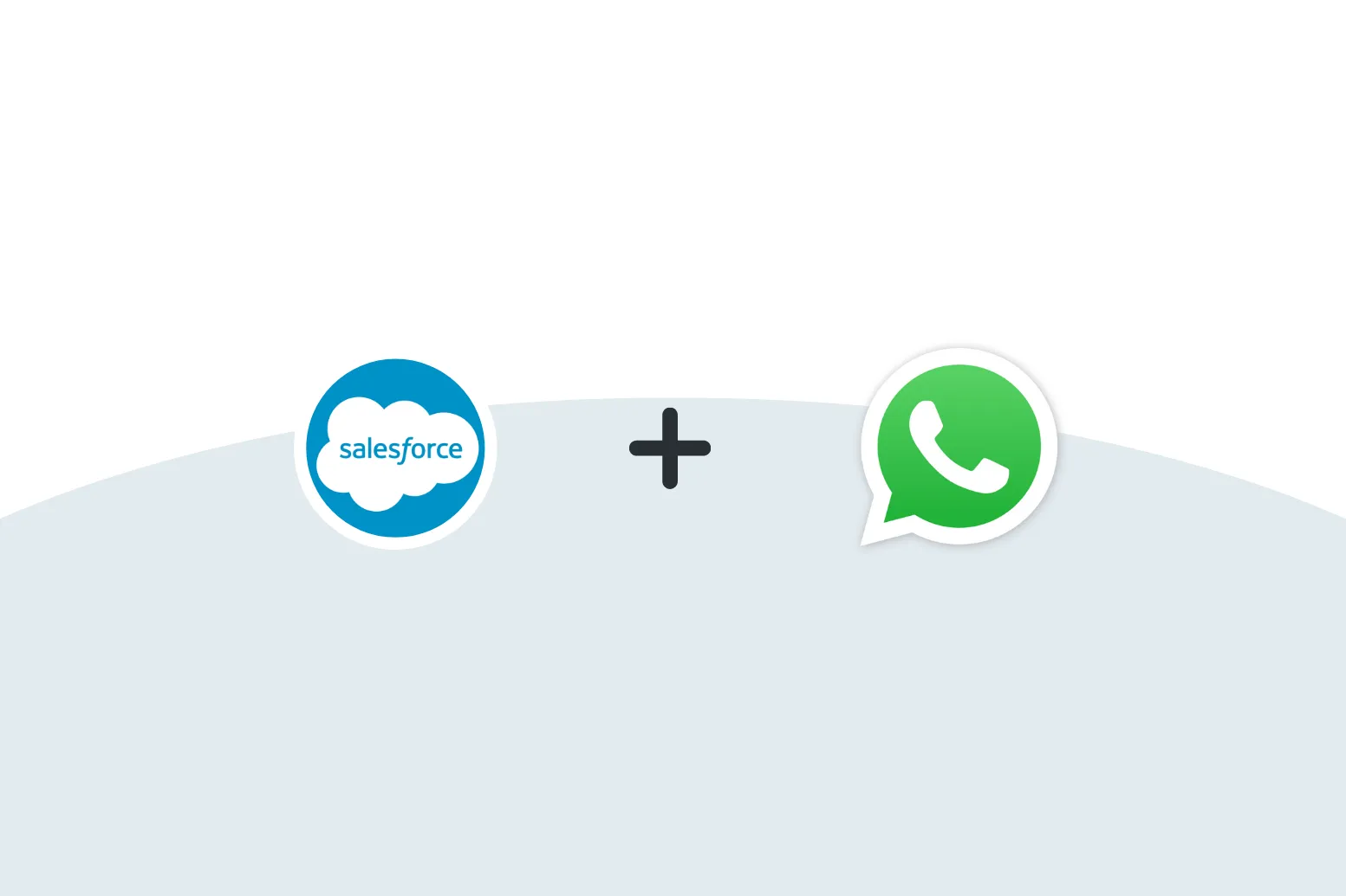 WAPlus CRM - Salesforce WhatsApp 集成