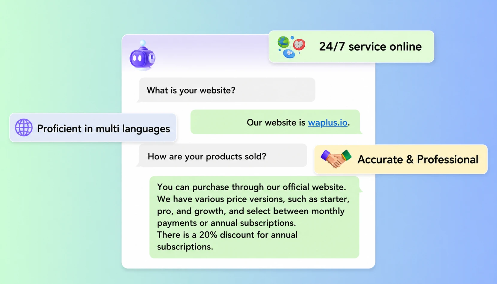 WAPlus CRM - Sales Pipeline View