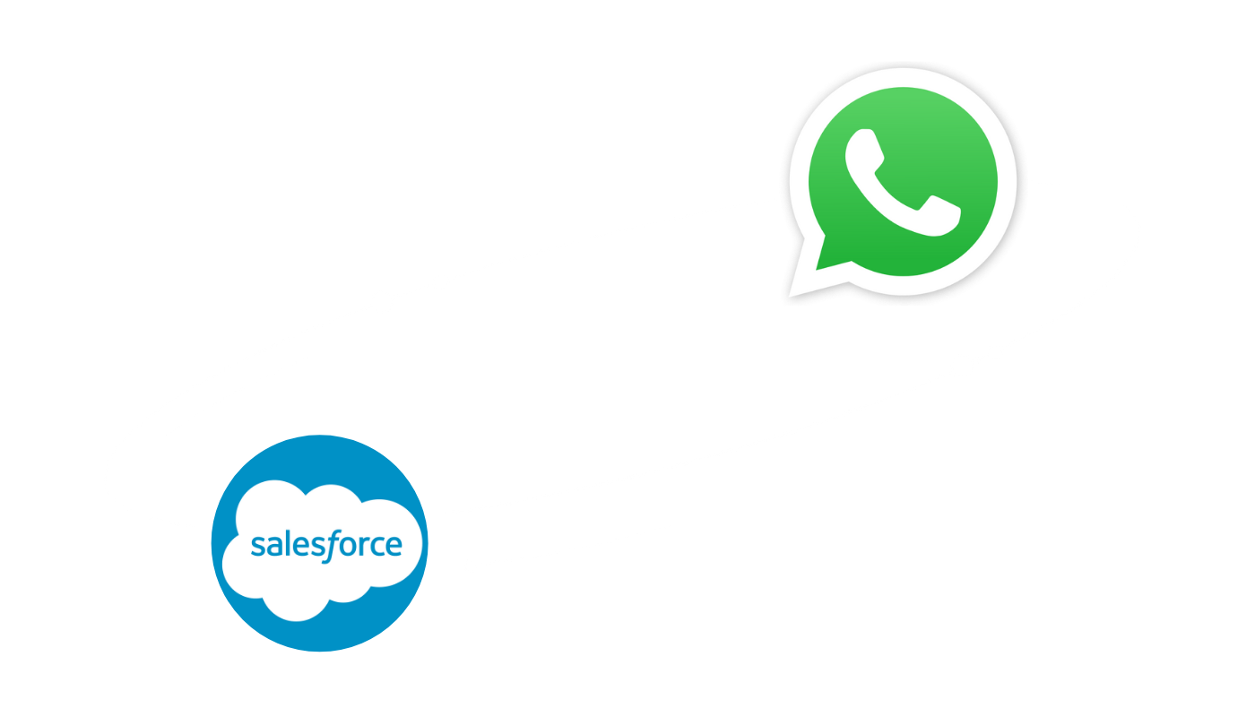 WAPlus - salesforce crm whatsapp integration