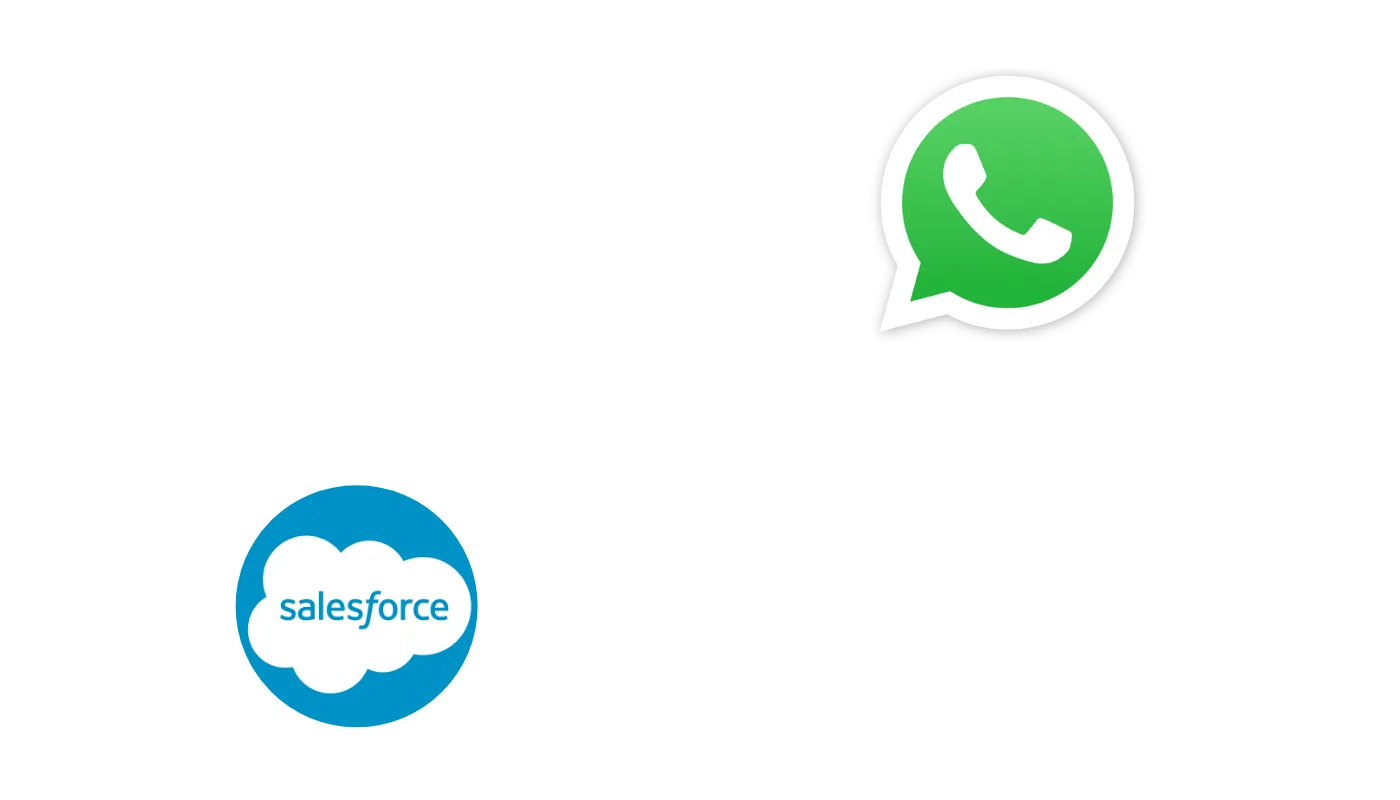 WAPlus - salesforce whatsapp integration